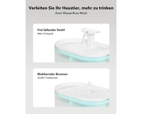 Petlibro Capsule Trinkbrunnen – ca. 2 l, weiß