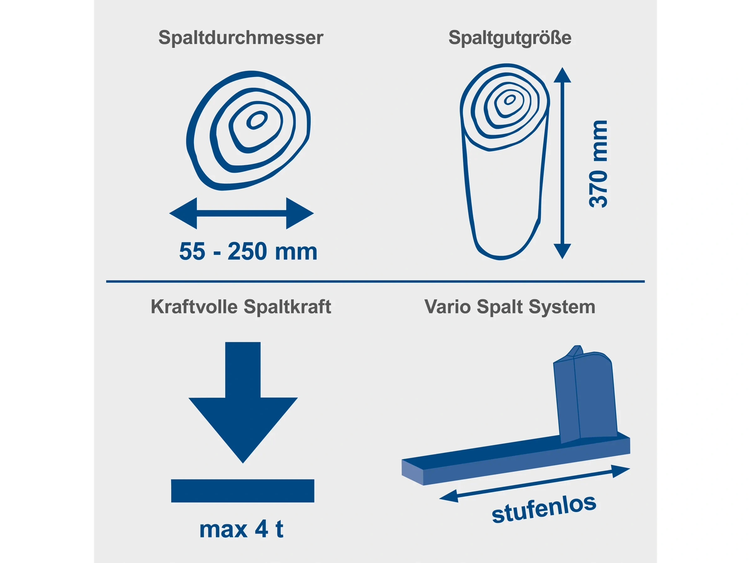 Scheppach Holzspalter HL460 liegend
